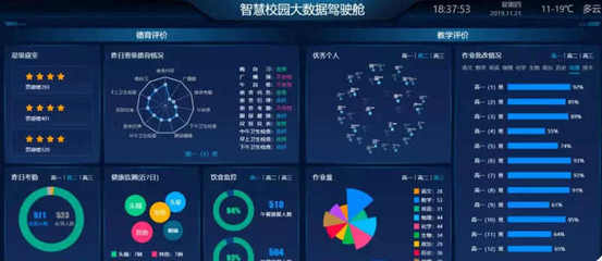 华数亮相长三角文博会 以大数据服务领跑数字化社会赋能新赛道