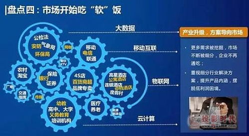 帝艾帝引领大数据服务新风潮，赋能行业数字化转型